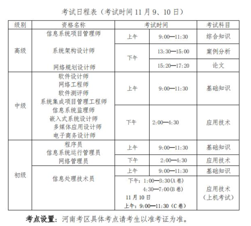 检验检疫技术中心改革展望