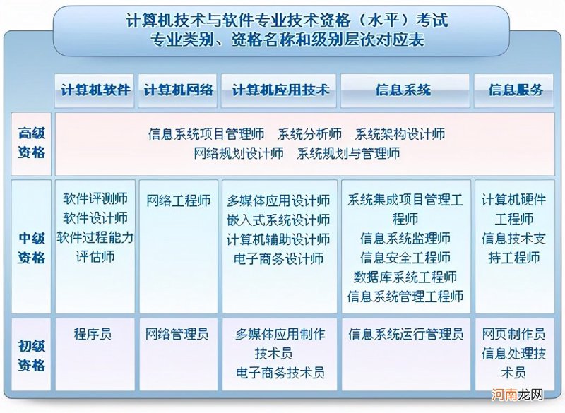 检验检疫技术中心改革：未来之路何在？
